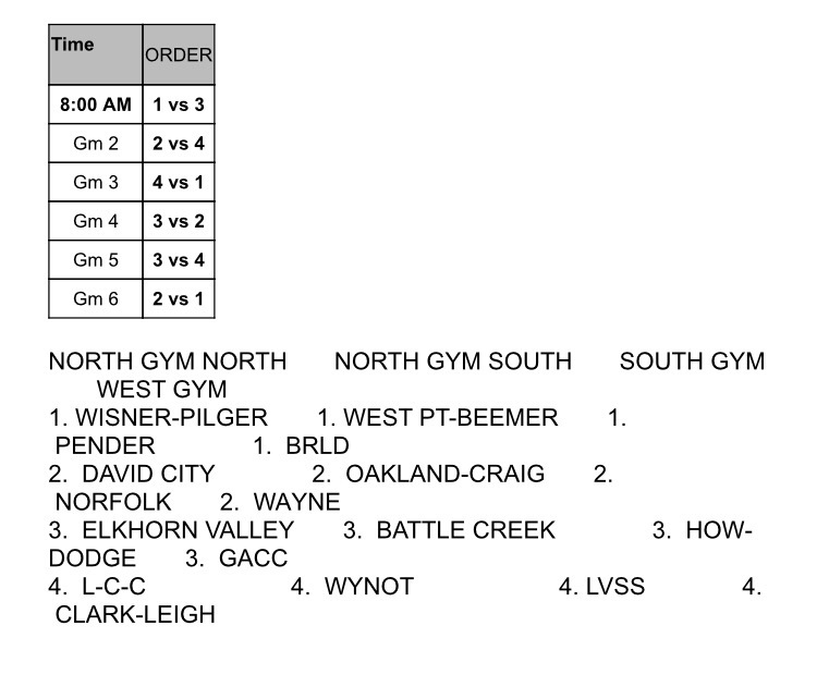 wisner tourney